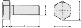 ISO 4017/DIN 933