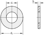 DIN 125A